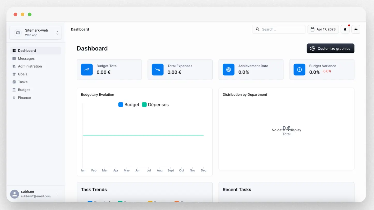 EMA: The MVP for seamless budgeting management